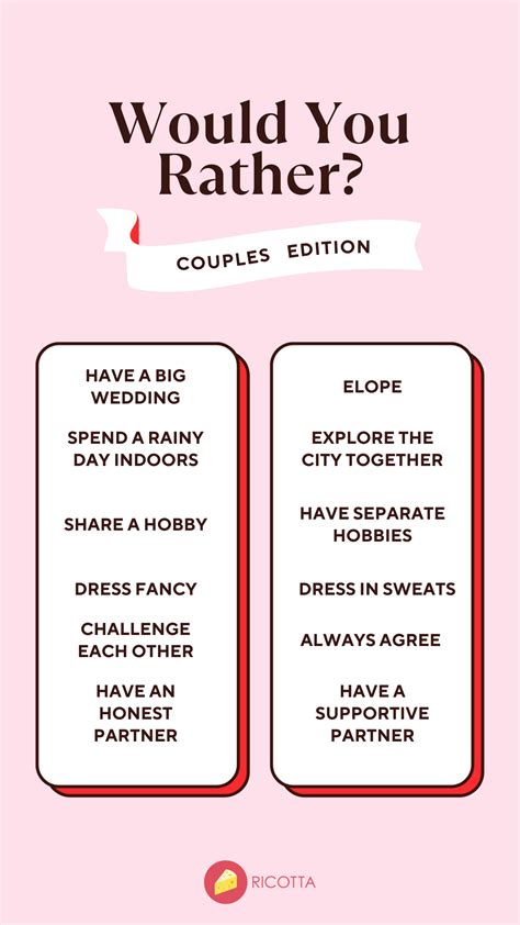 couples would you rather